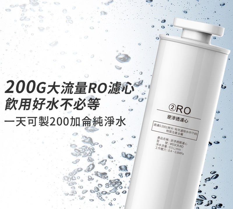 G-PLUS拓勤 GP-W03CR - 詳情9