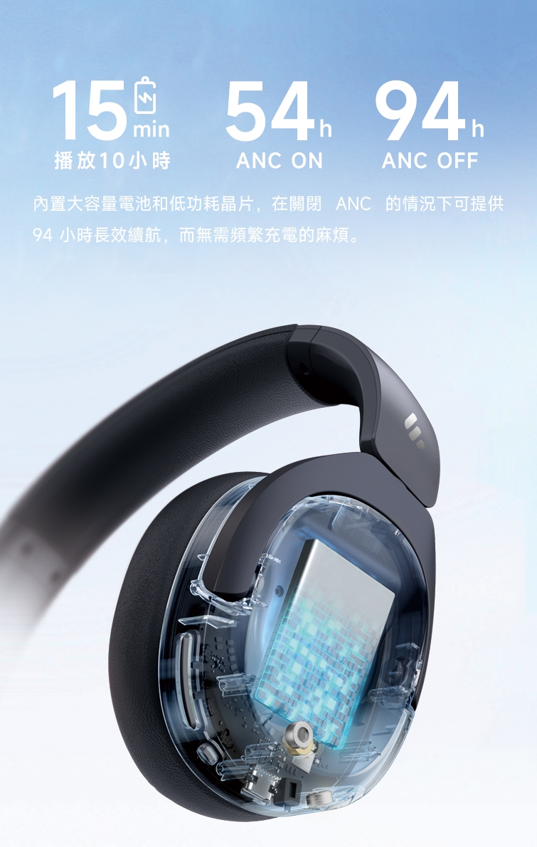 Edifier漫步者 W830NB - 詳情7