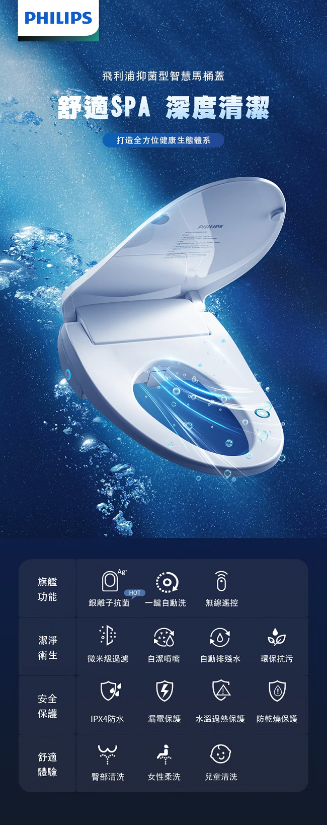 PHILIPS飛利浦 AIB2210 - 詳情17