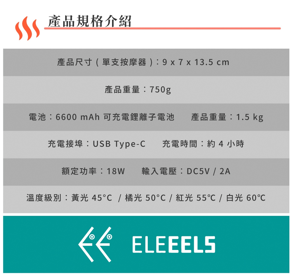 ELEEELS S2 - 詳情9
