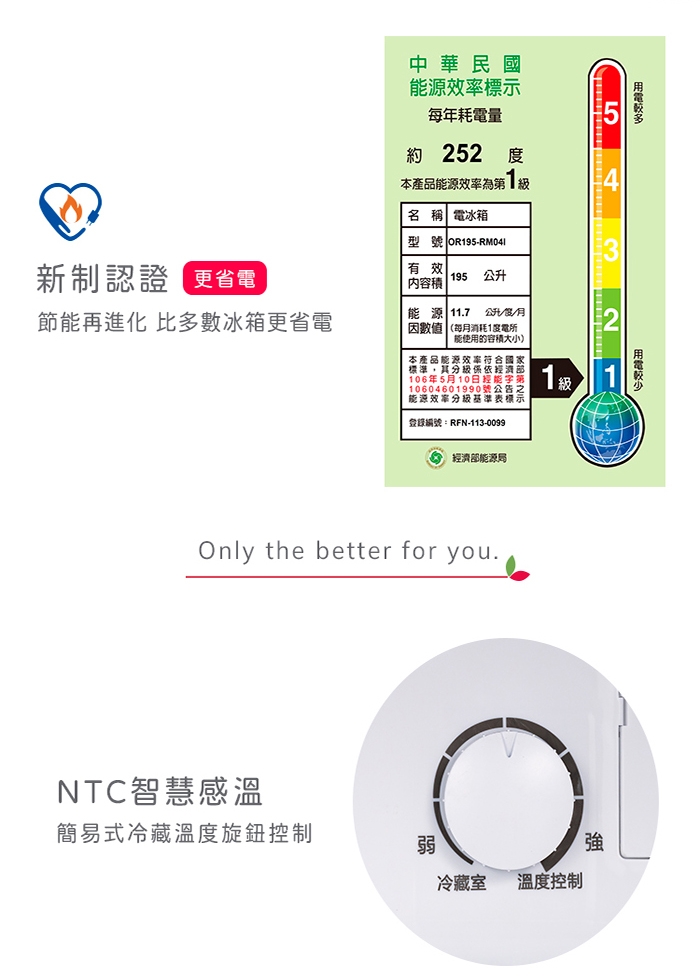 only OR195-RM04I - 詳情15