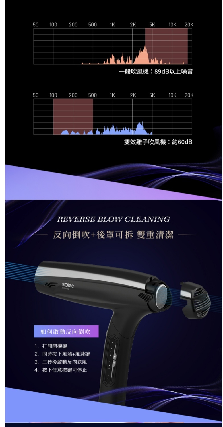 Laifen徠芬 SD-1600 - 詳情6