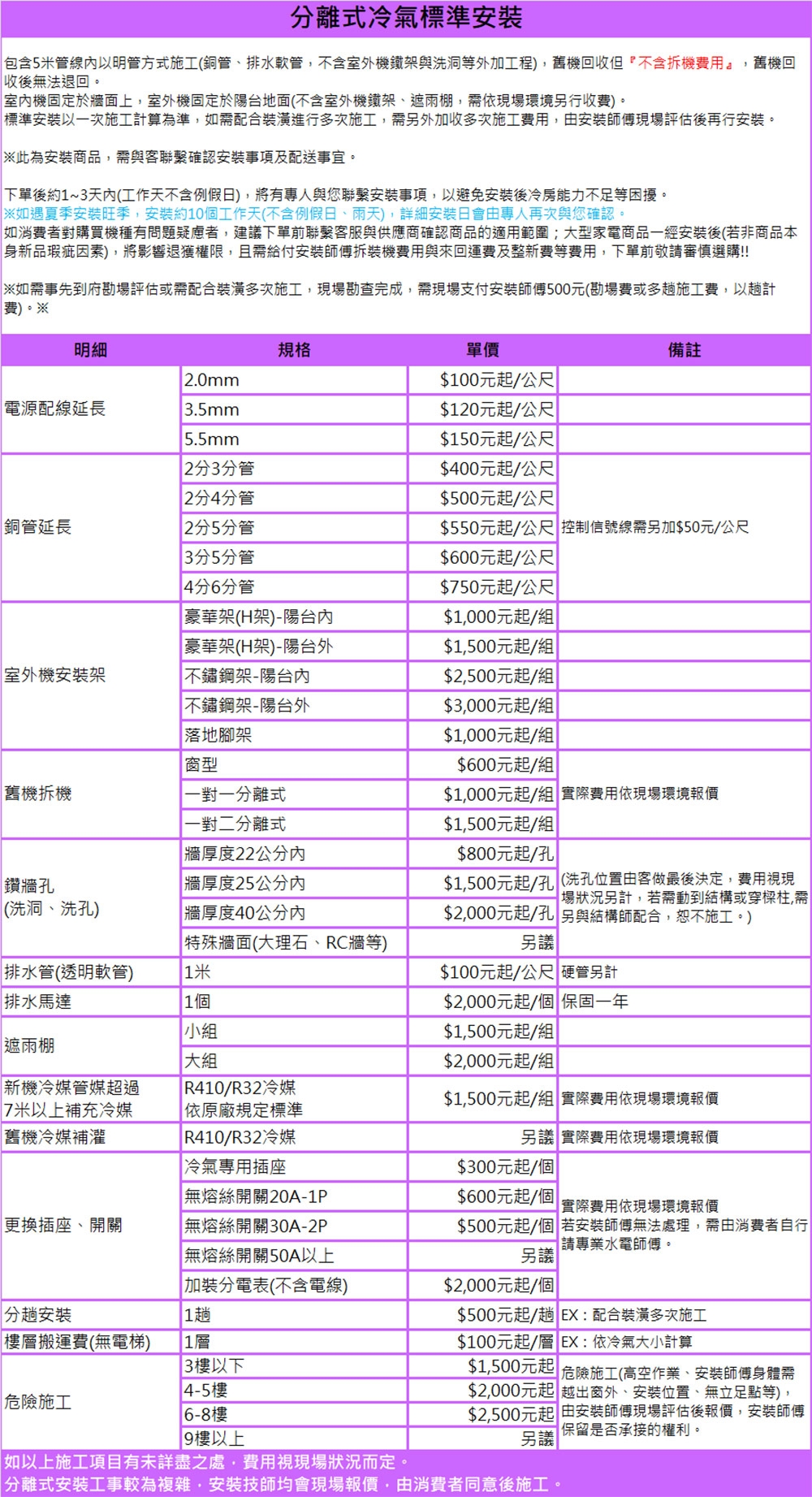 MITSUBISHI三菱 MUZ-HA71NF - 詳情5