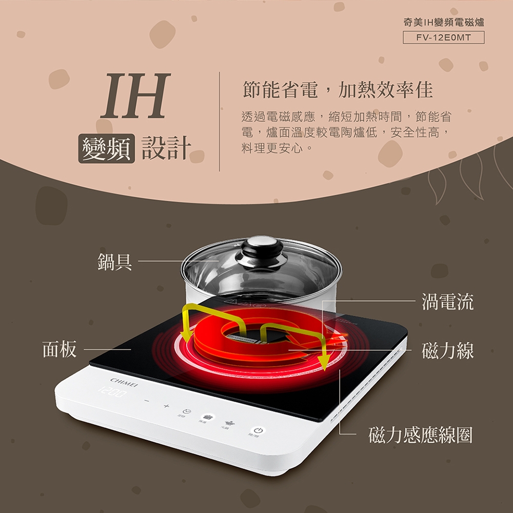 CHIMEI奇美 FV-12E0MT - 詳情6