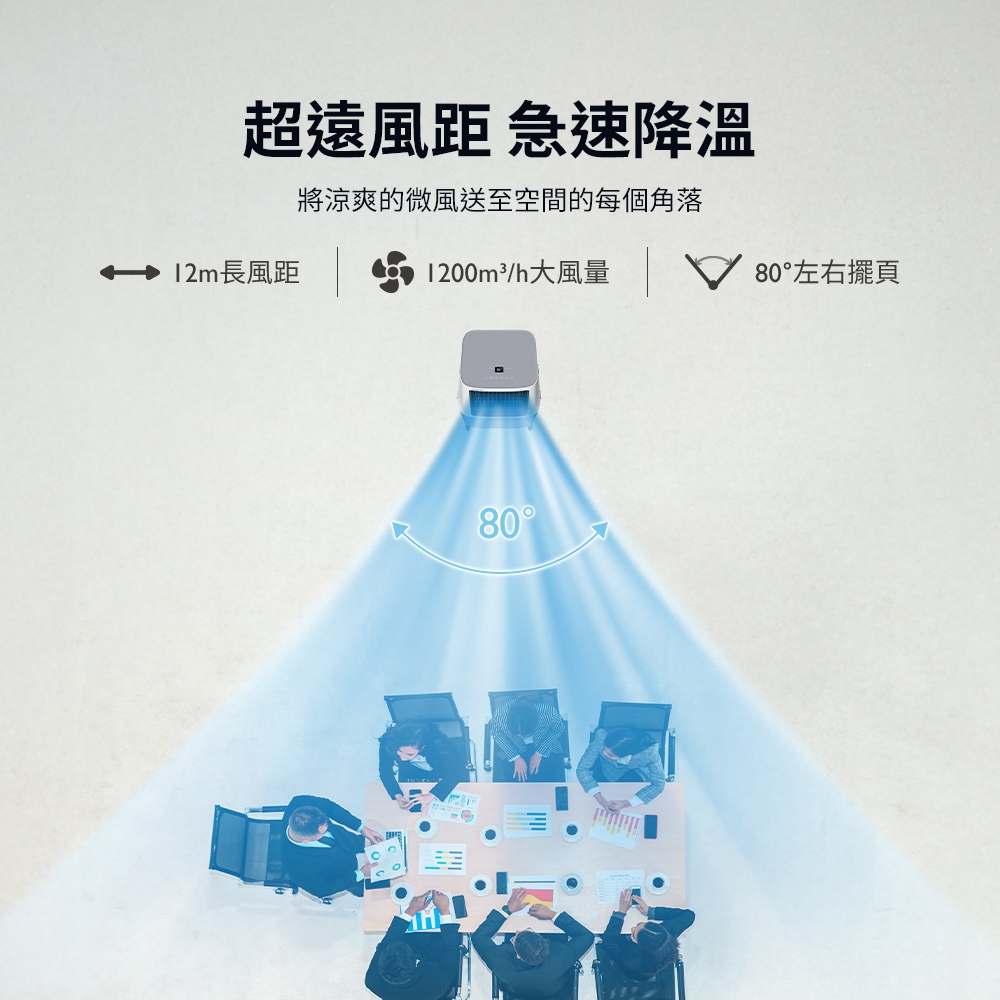 PHILIPS飛利浦 ACR3164C - 詳情14