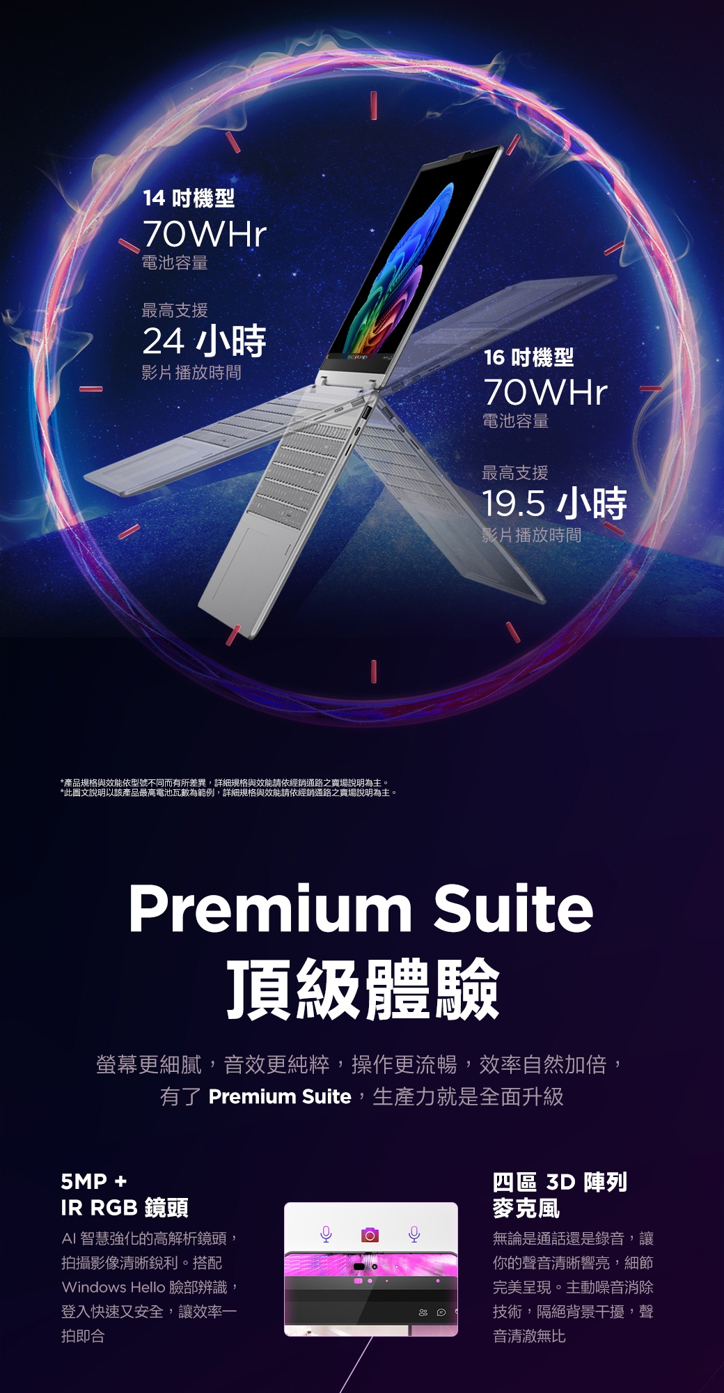 Lenovo聯想 Yoga 7 - 詳情8