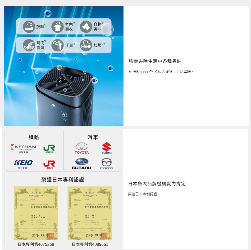 Panasonic國際牌 F-P90MH - 詳情9