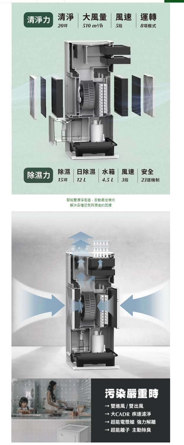 CleanStation克立淨 CS101 Max - 詳情7