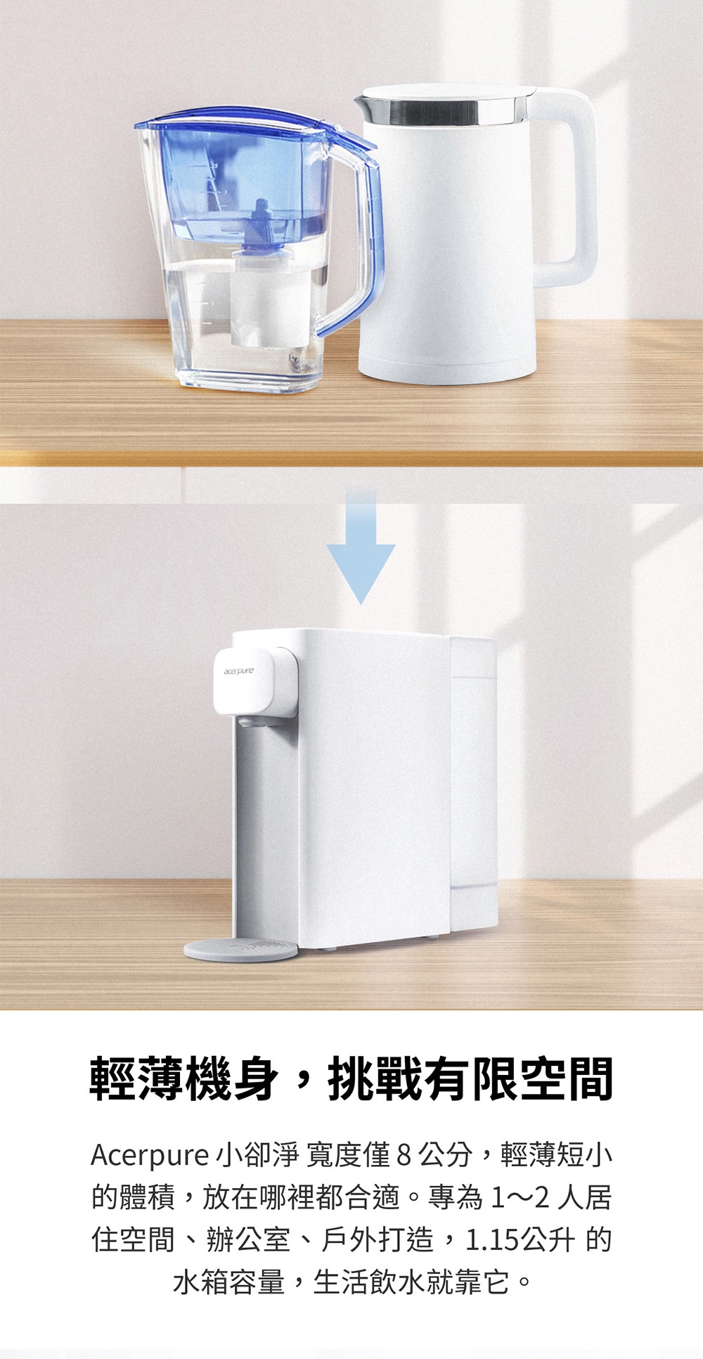 Acerpure WP333-20W - 詳情8