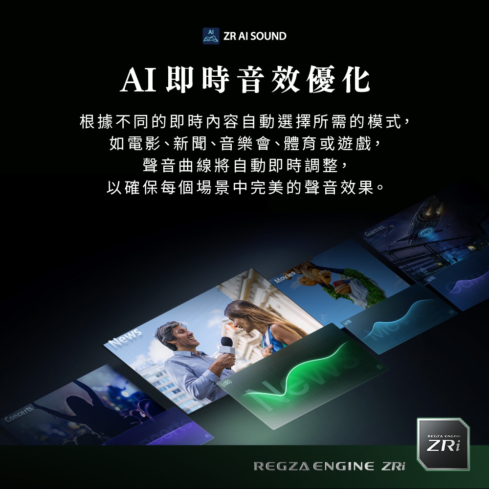 TOSHIBA東芝 55Z670NT - 詳情27