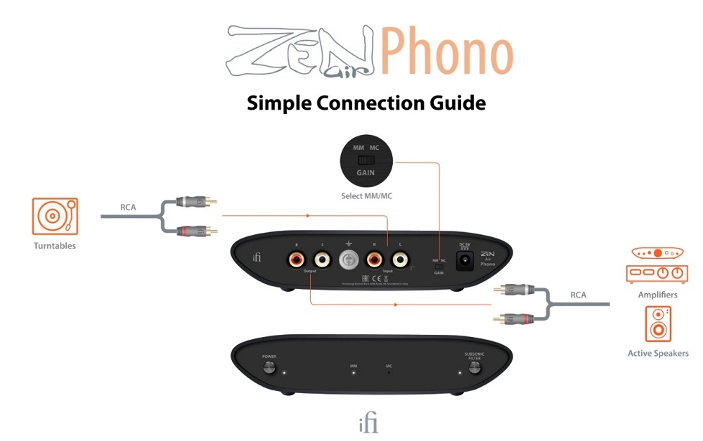 IFI ZEN AIR Phono - 詳情5