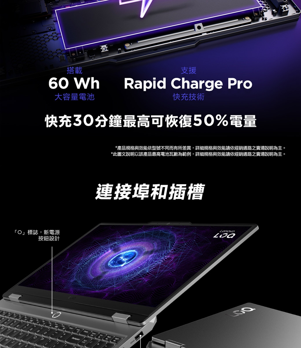 Lenovo聯想 LOQ 15 - 詳情7