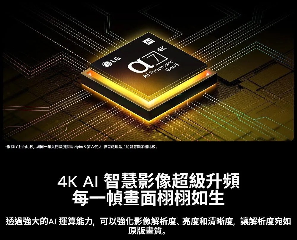 LG樂金 55QNED82ATA - 詳情9