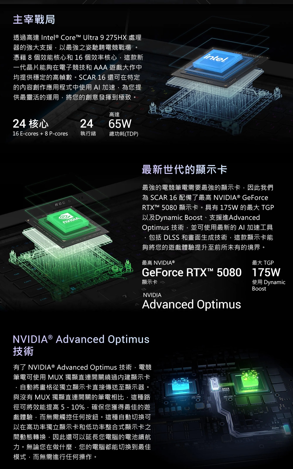 ASUS華碩 G635LR - 詳情15