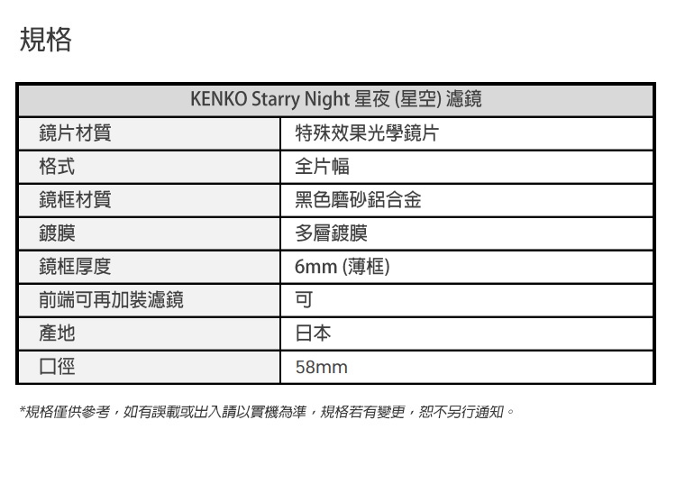 Kenko肯高 58mm STARRY NIGHT - 詳情2