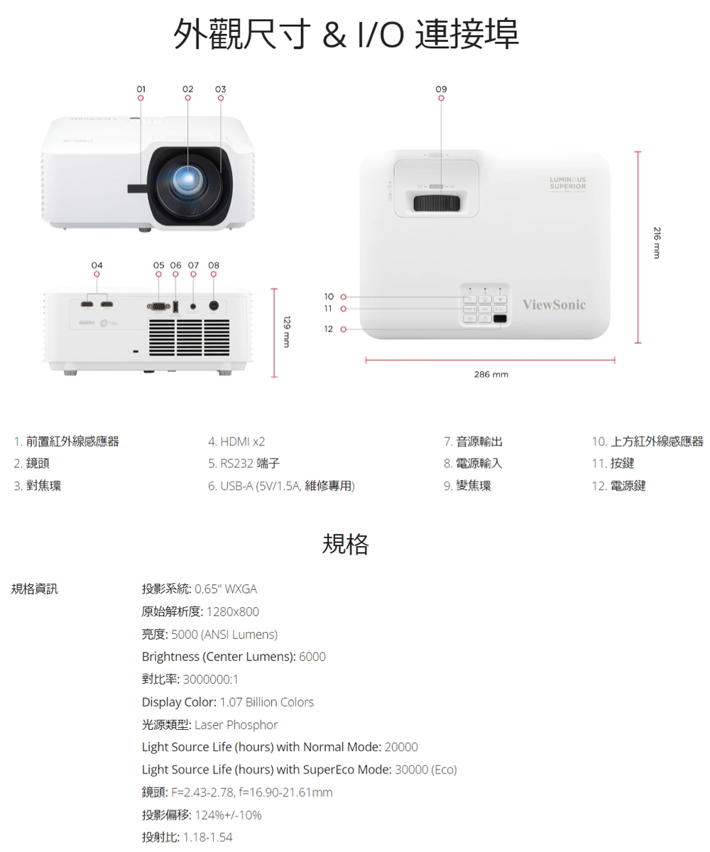 ViewSonic優派 LS740W - 詳情13