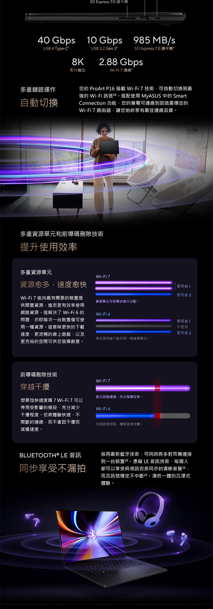 ASUS華碩 H7606WI - 詳情11