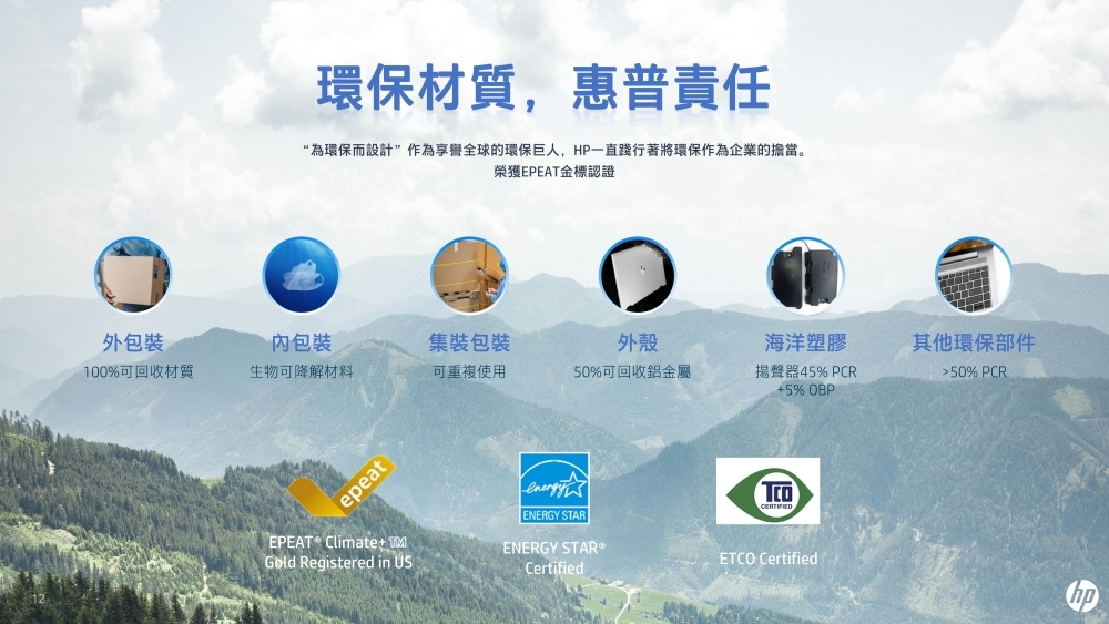 HP惠普 465 G11 - 詳情8