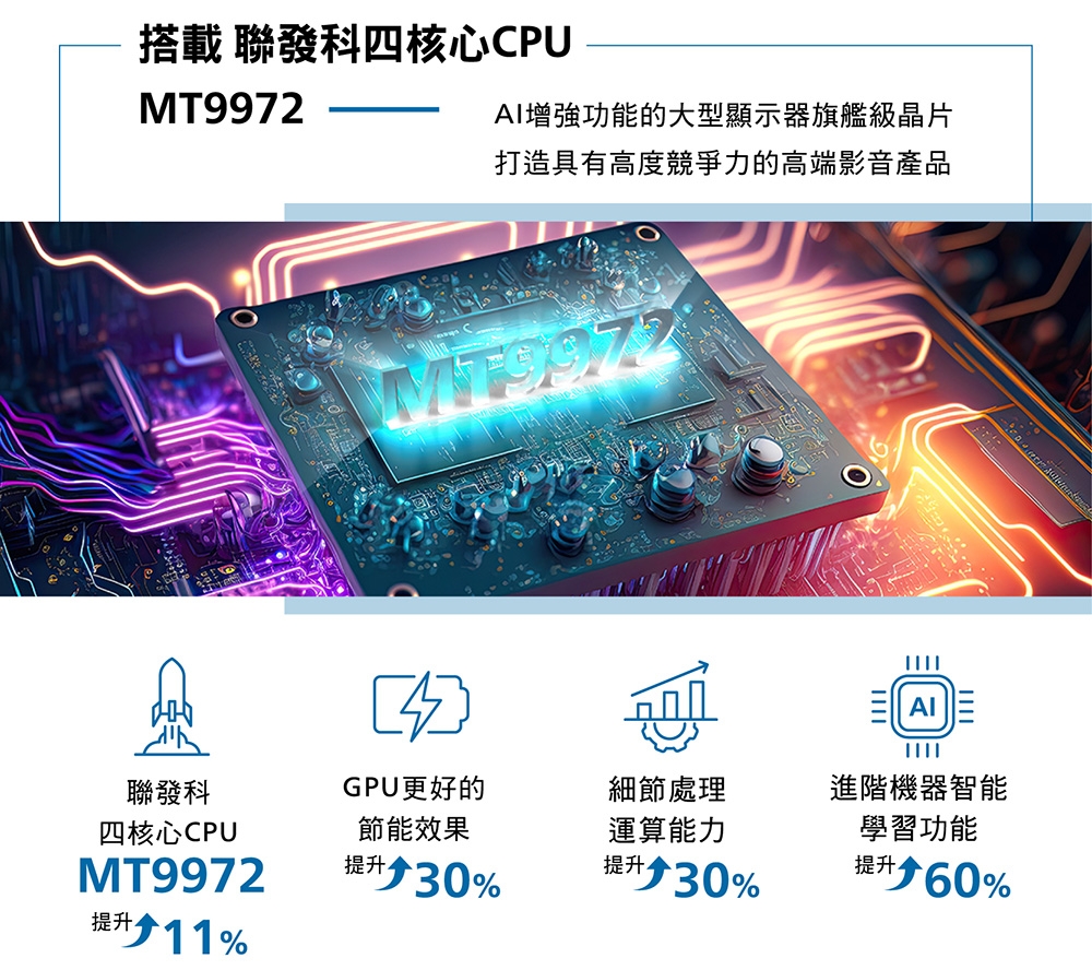 PHILIPS飛利浦 75PUH8808 - 詳情13