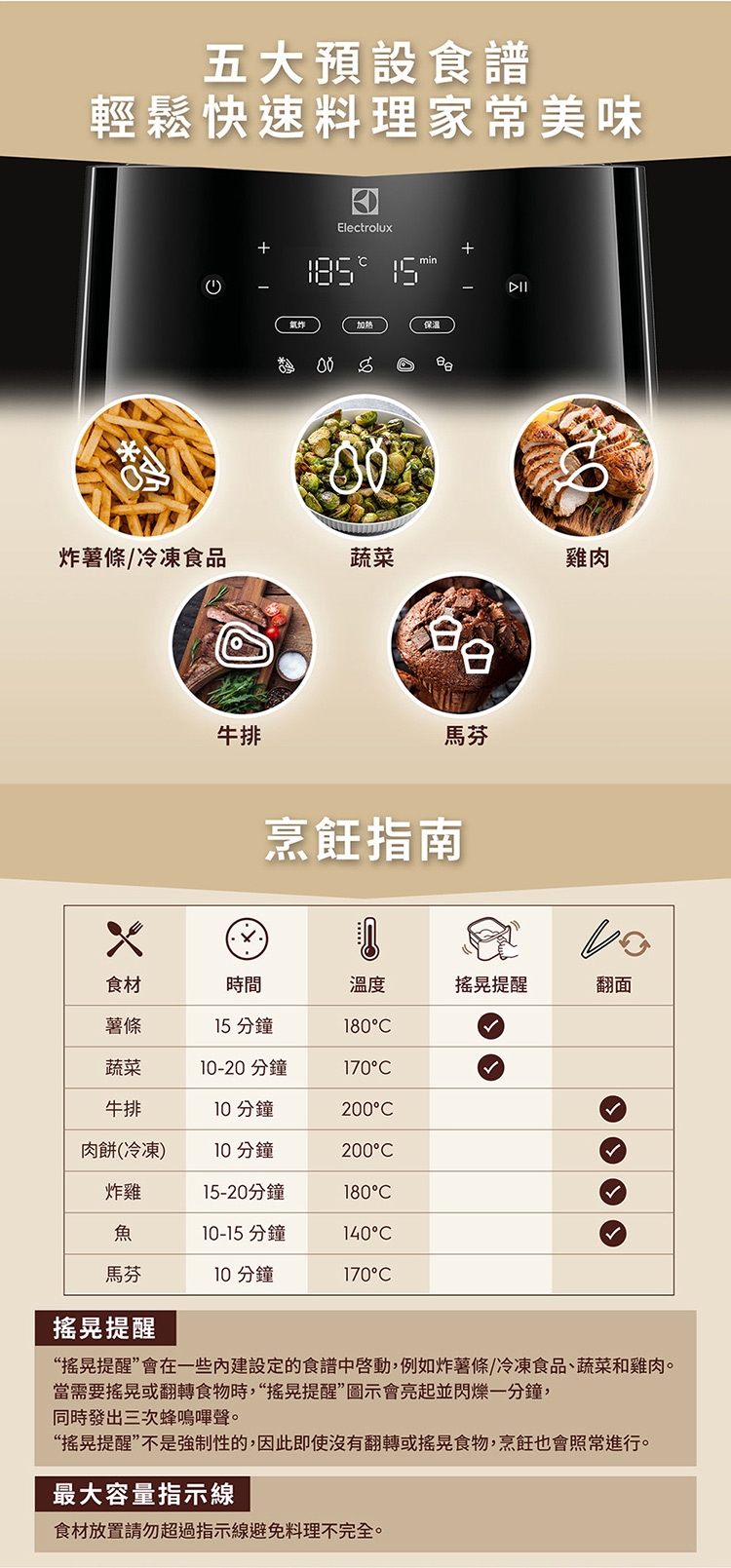 Electrolux伊萊克斯 E5AF1-610P - 詳情6