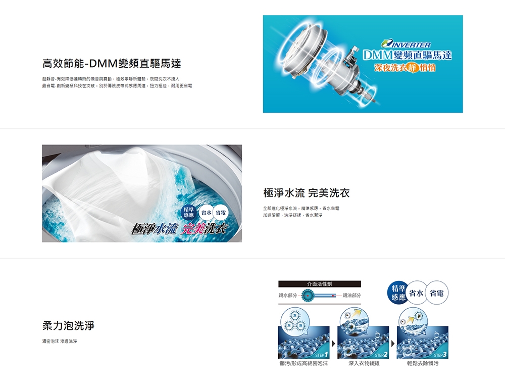 CHIMEI奇美 WS-P168VS - 詳情7