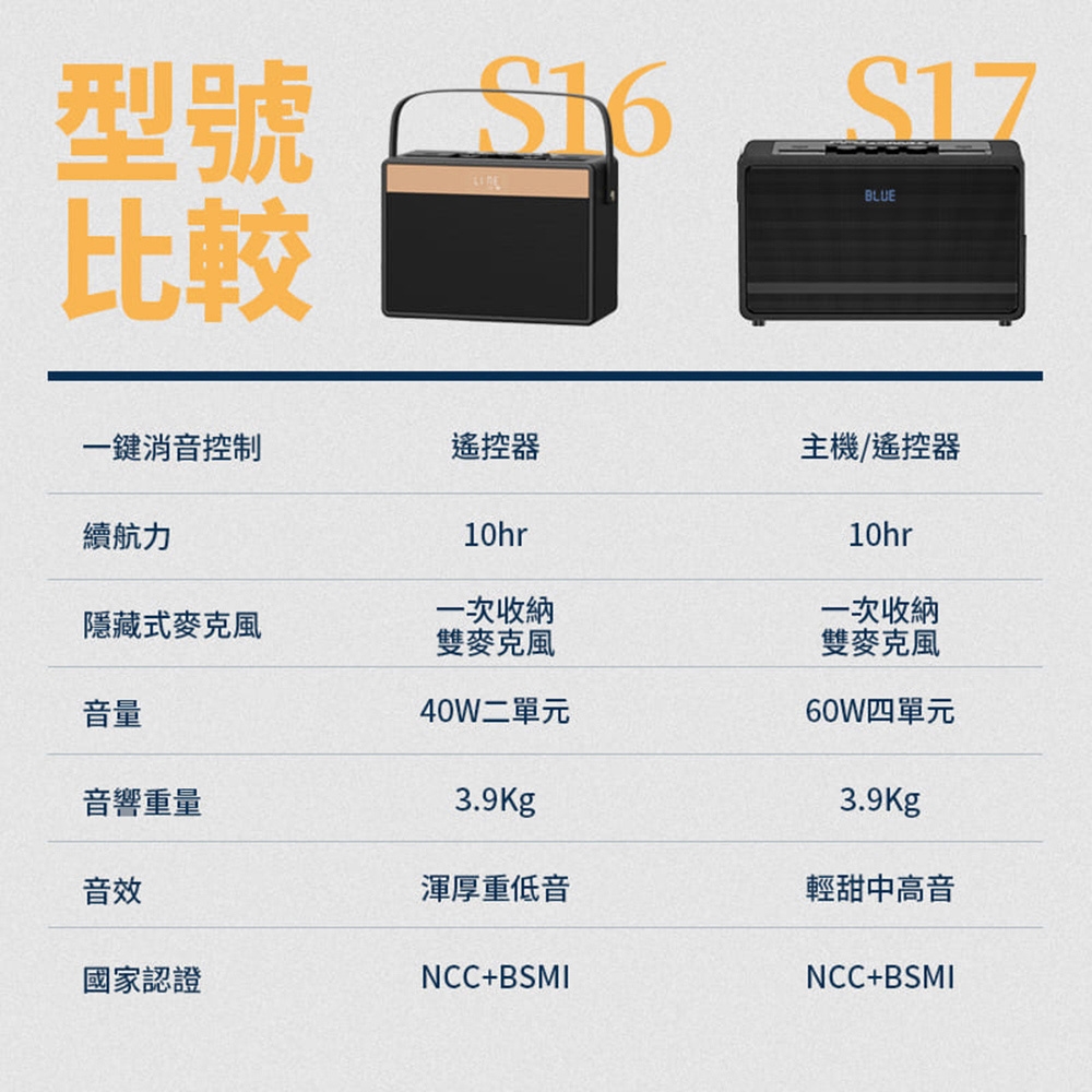 YOULISN優力神 S17 - 詳情8