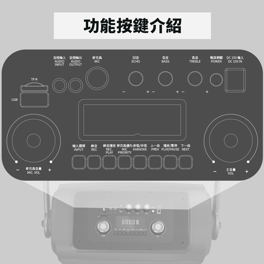 J-POWER杰強 JP-AV-MK65CP - 詳情4