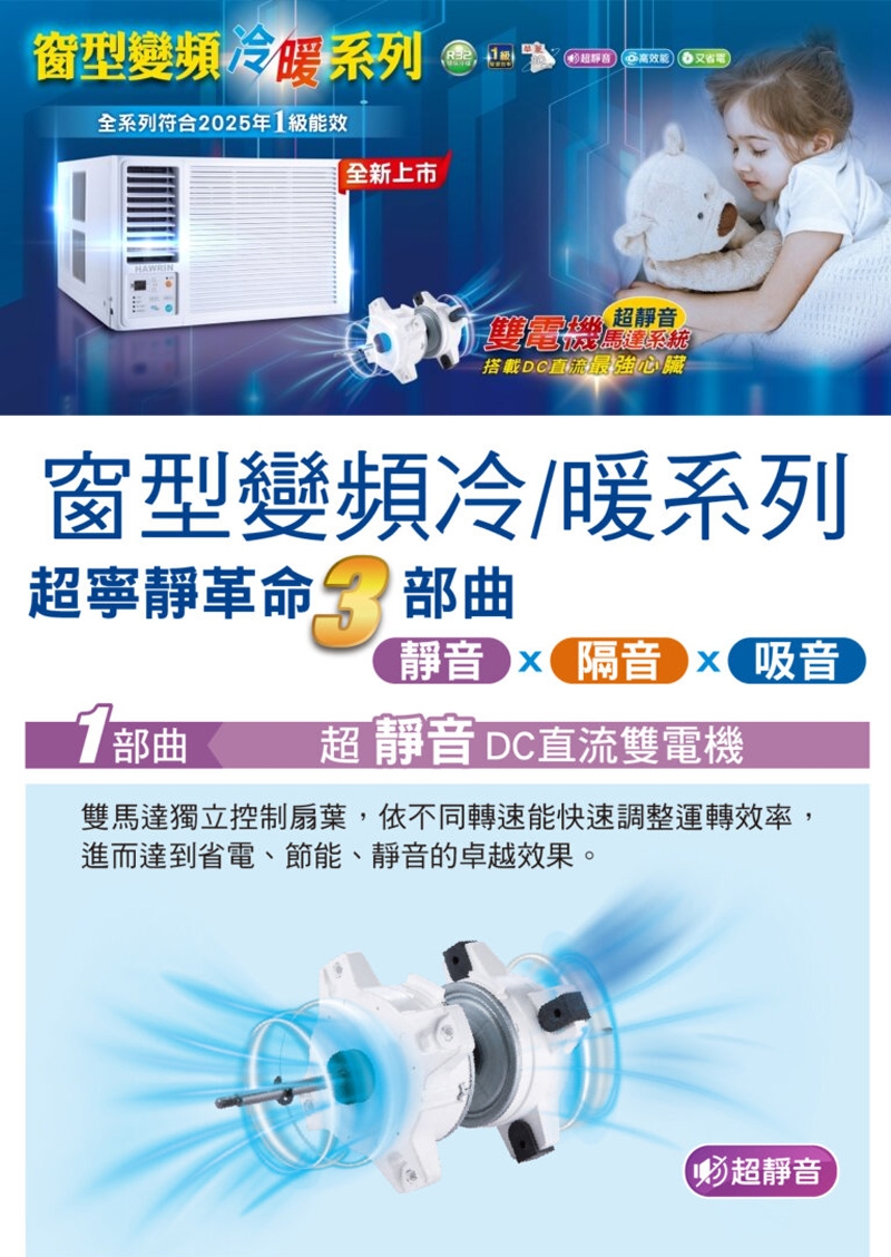 HAWRIN華菱 HANL-22KIGSH - 詳情13