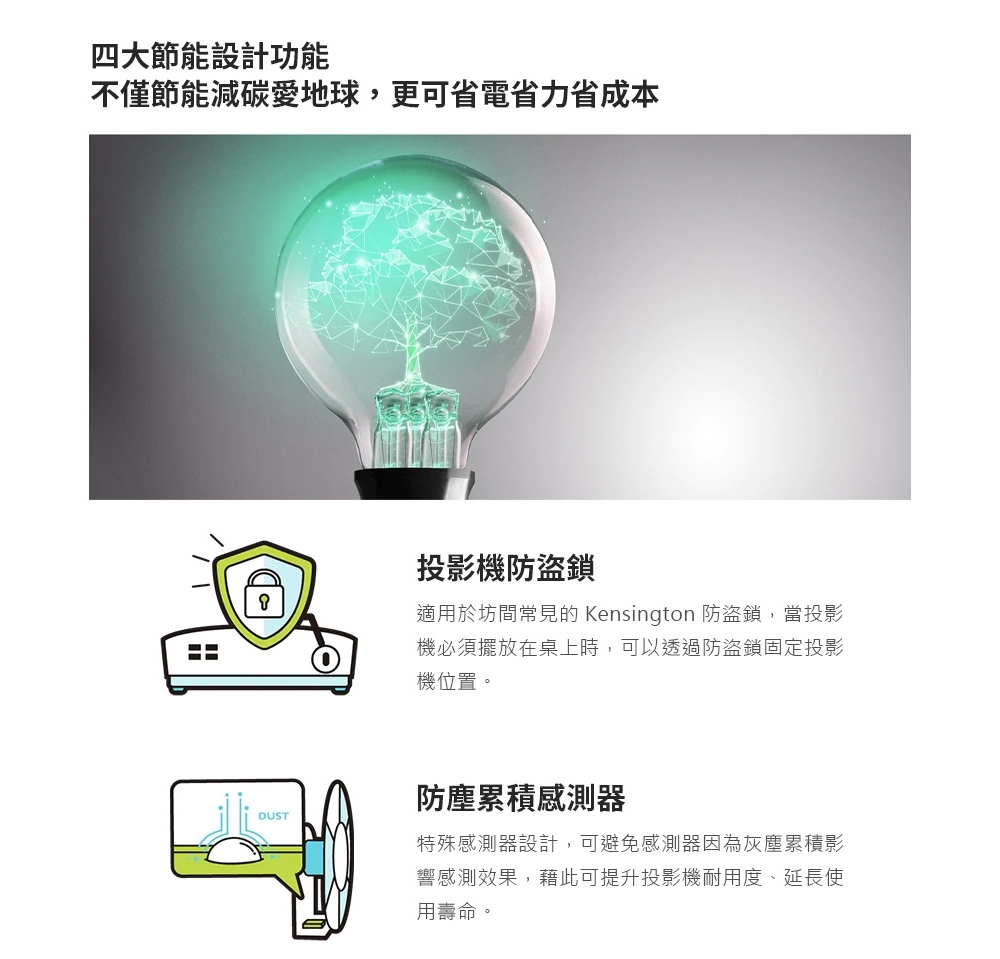 BenQ明碁 MH550 - 詳情9