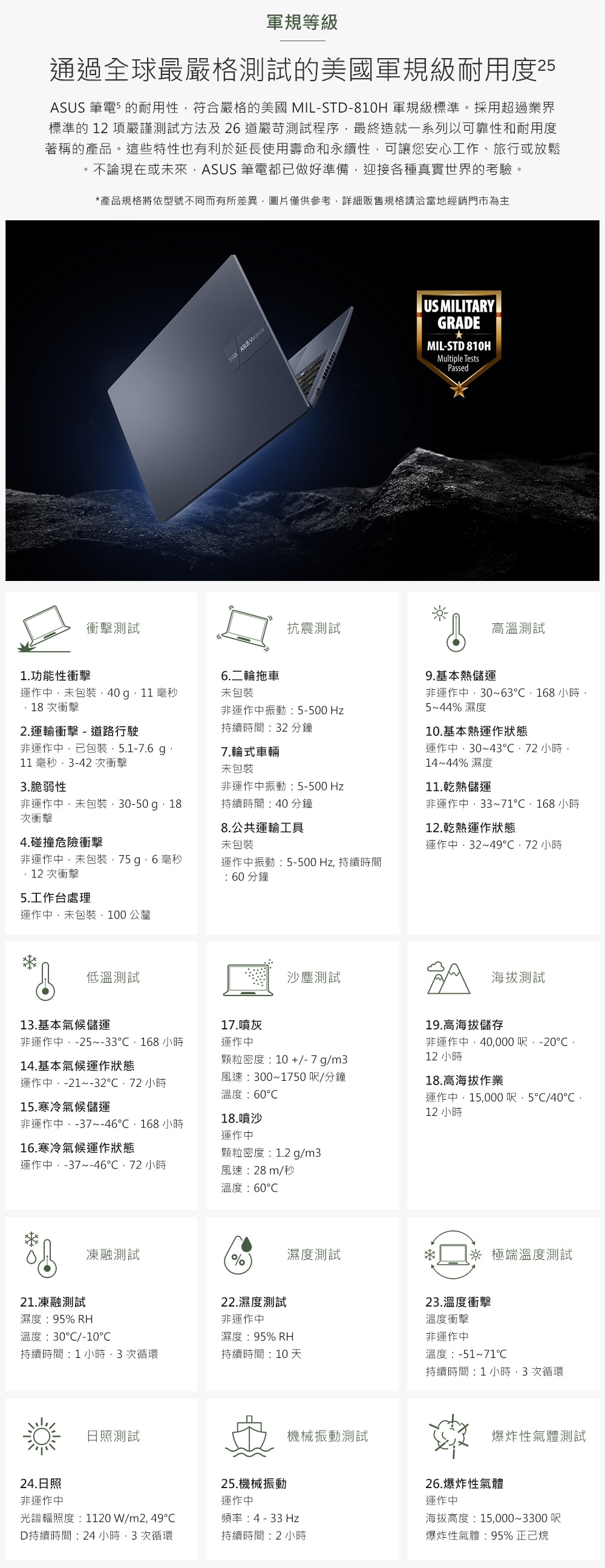 ASUS Vivobook 15 M1502NAQ-0041B150H 15.6吋特仕筆電 午夜藍(AMD R5-150/8G+16GB/512GB SSD/Win11)