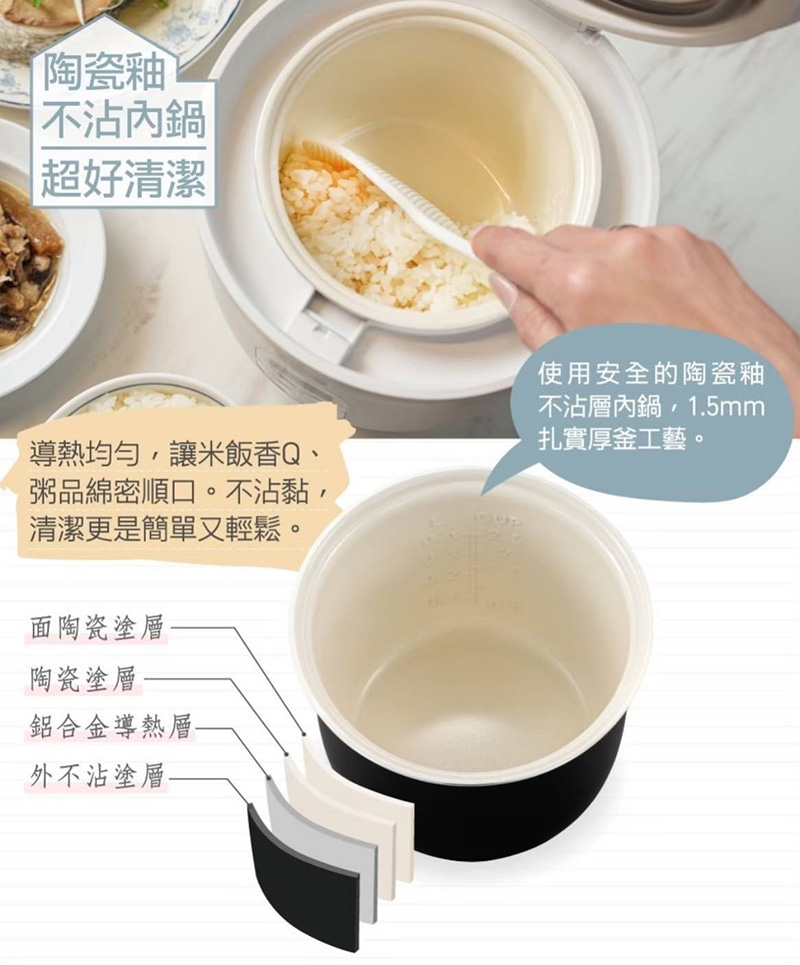 大家源 TCY-360302 - 詳情7