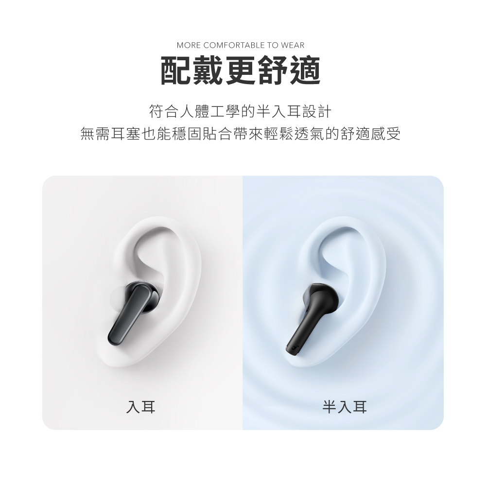 Soundcore聲闊  K20i - 詳情5