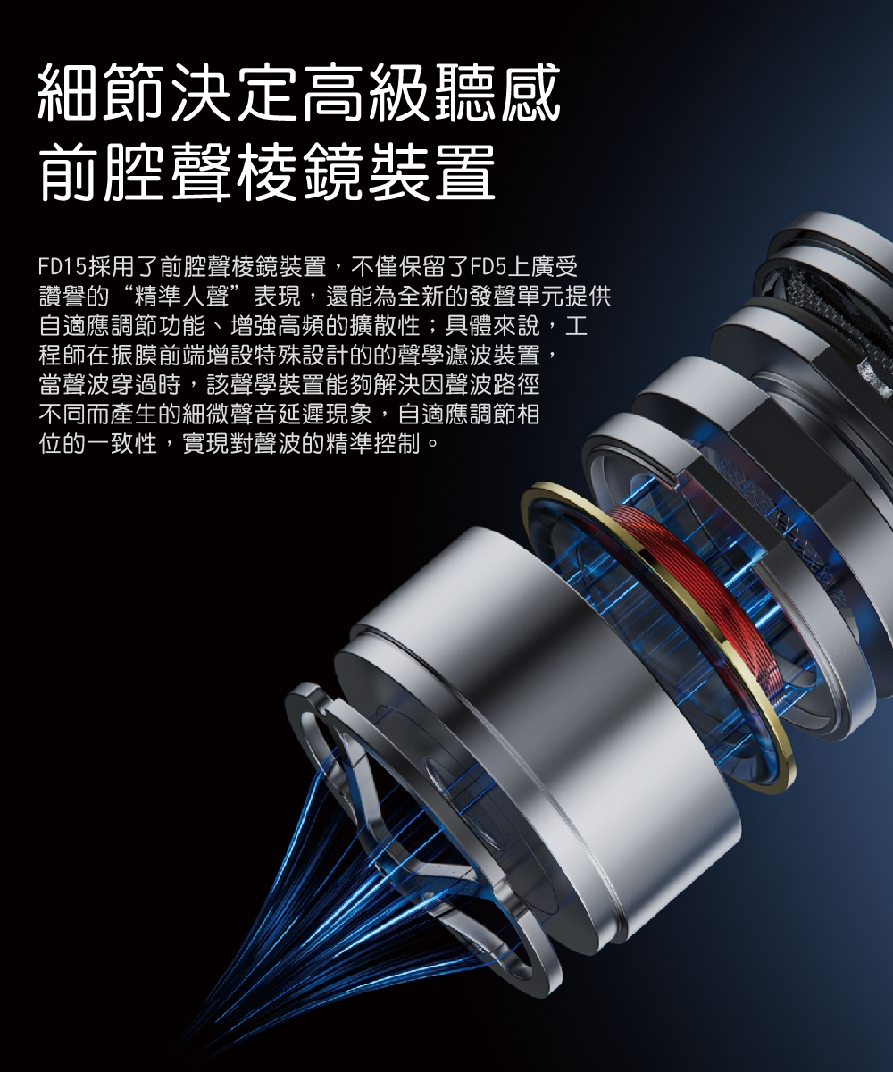 FiiO FD15 - 詳情14