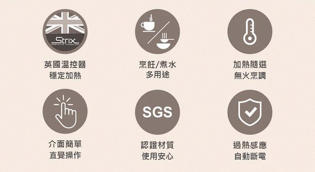 TATUNG大同 TAC-0309EA-W - 詳情24