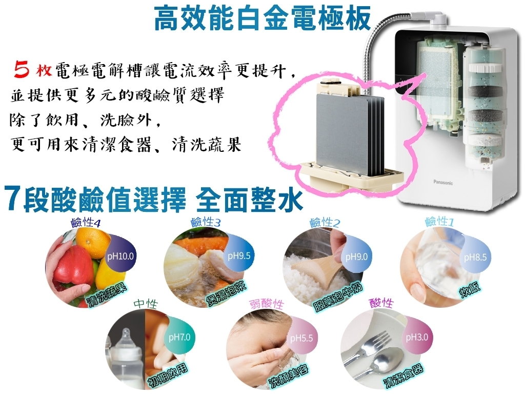 Panasonic國際牌 TK-HS700 - 詳情4