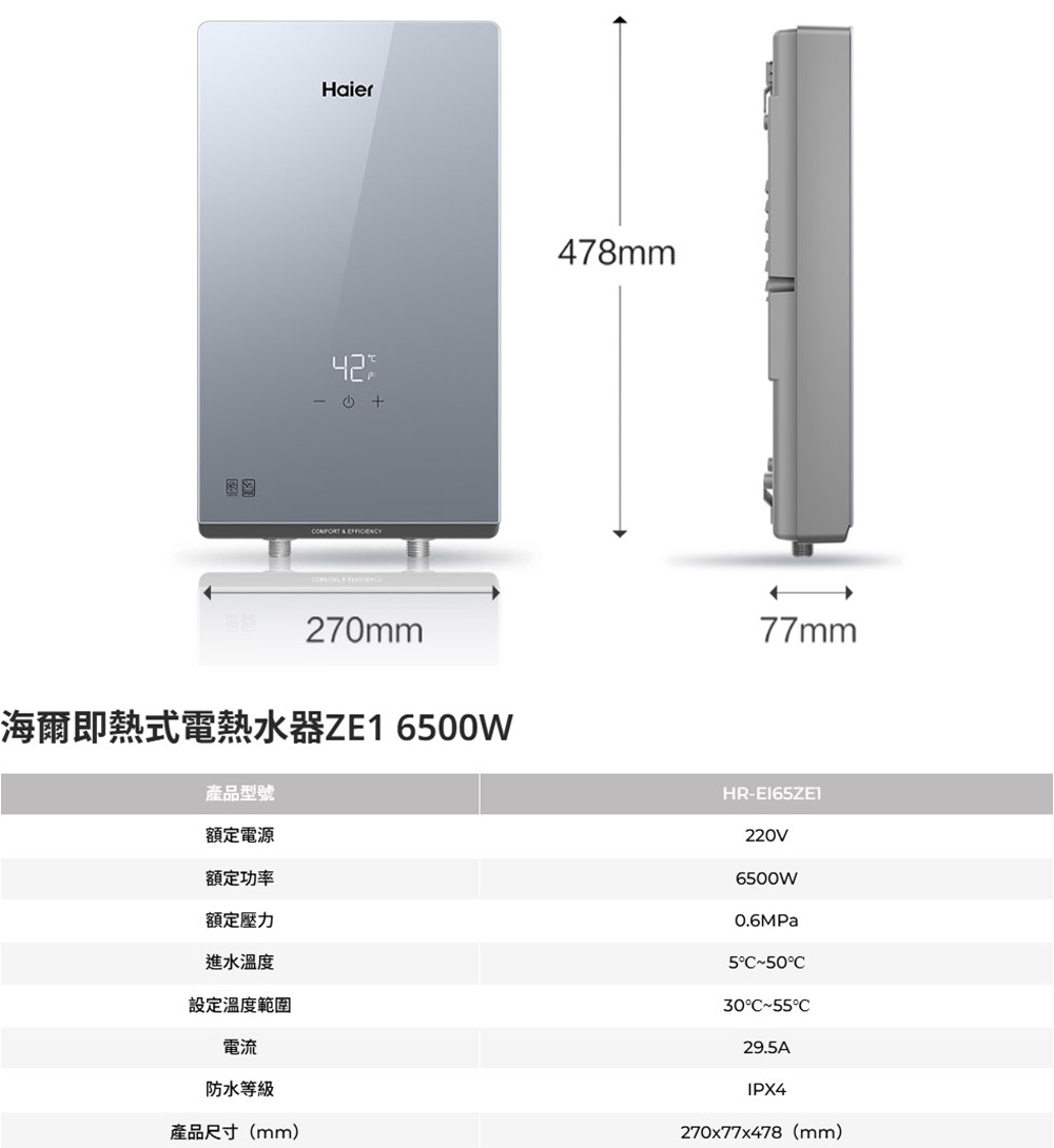Haier海爾 HR-EI65ZE1 - 詳情5