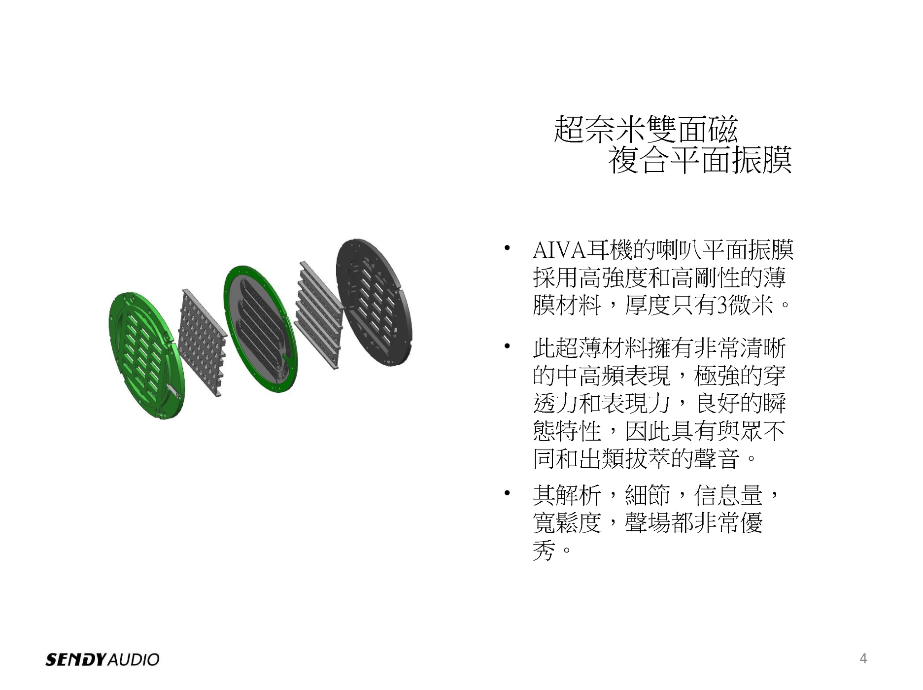 Sendy Audio Aiva - 詳情10