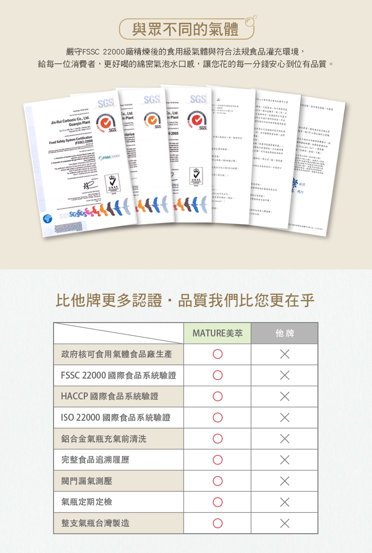 MATURE美萃 GURU450 - 詳情12