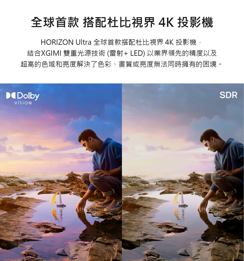 XGIMI極米 Horizon Ultra - 詳情8