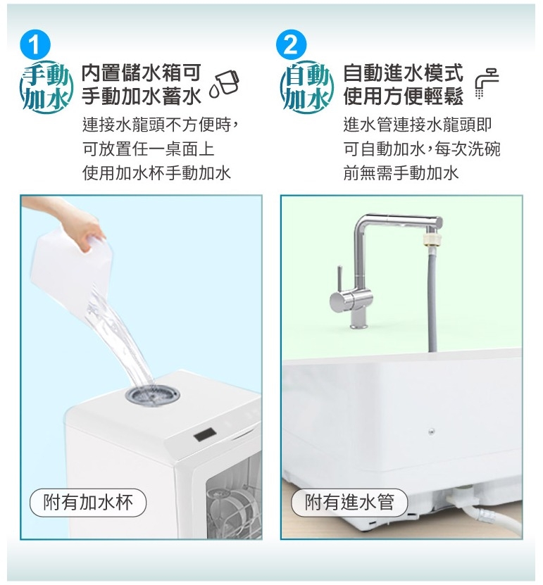 TECO東元 XYFYW-5001CBW - 詳情12