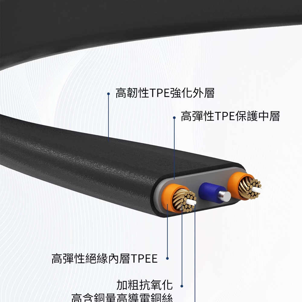 Lapo WT-08 - 詳情13