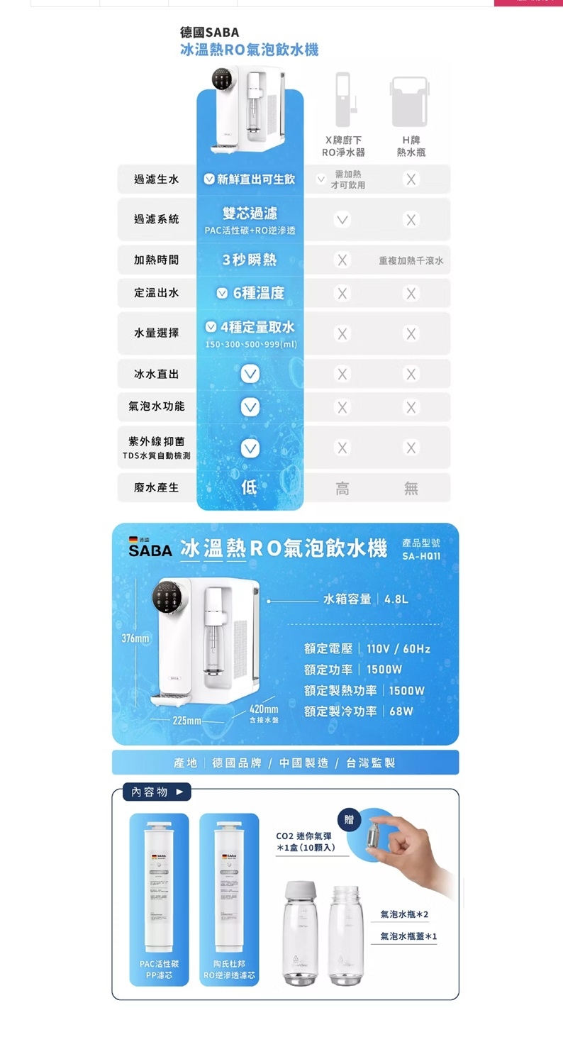 SABA SA-HQ11 - 詳情4