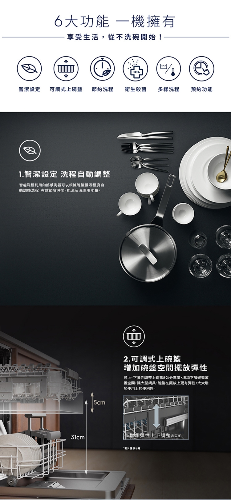 Electrolux伊萊克斯 KSE27200SW - 詳情7