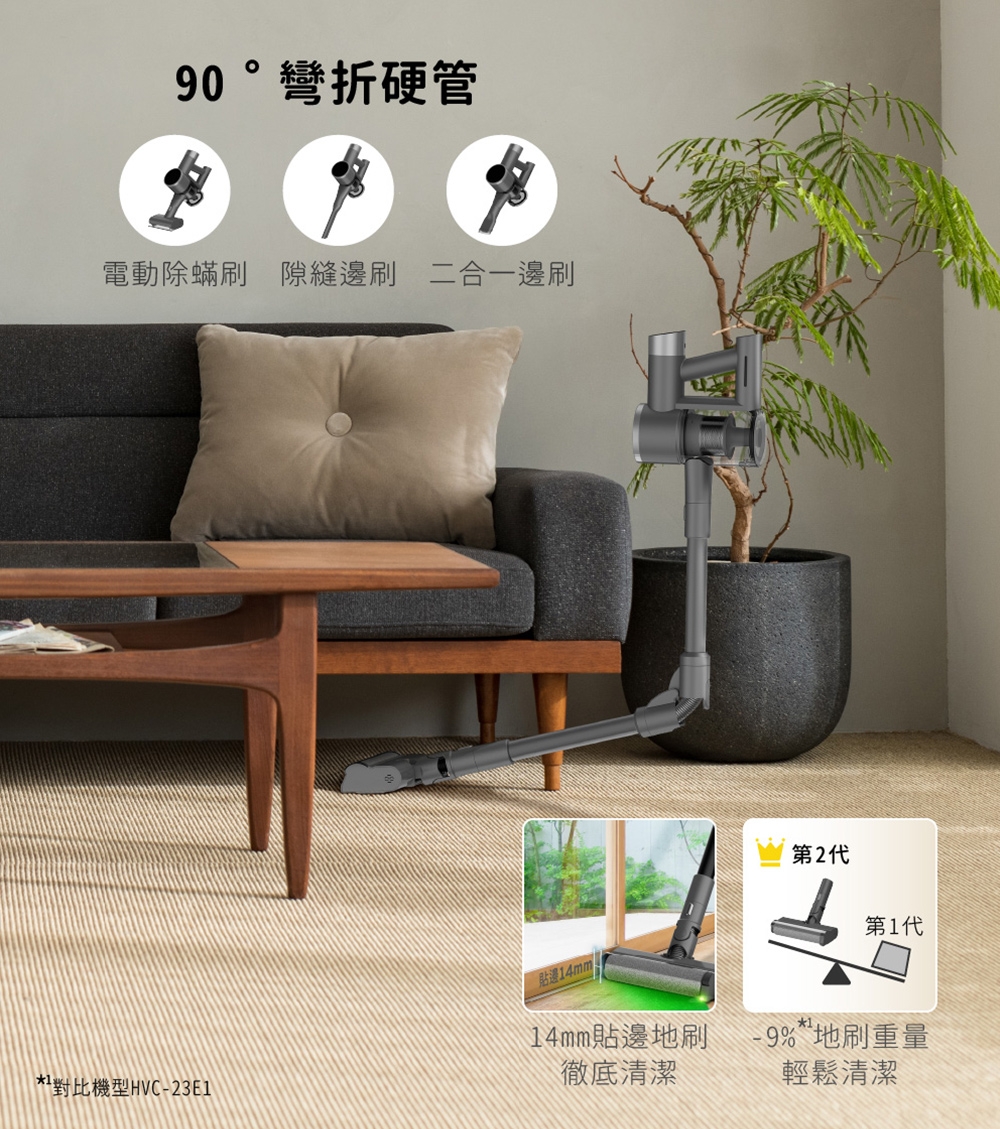 HERAN禾聯 HVC-22PVG70 - 詳情7