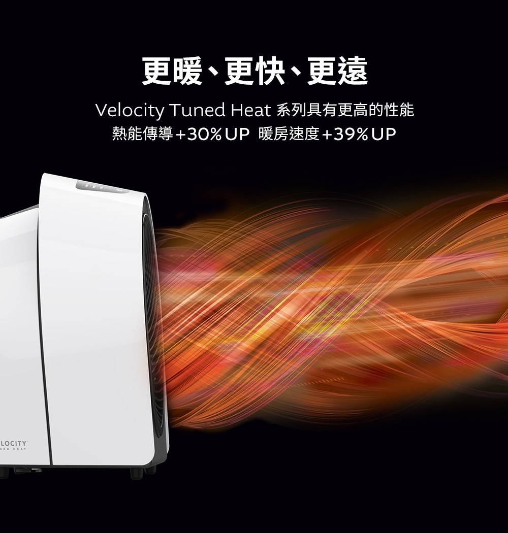 Vornado Velocity - 詳情9