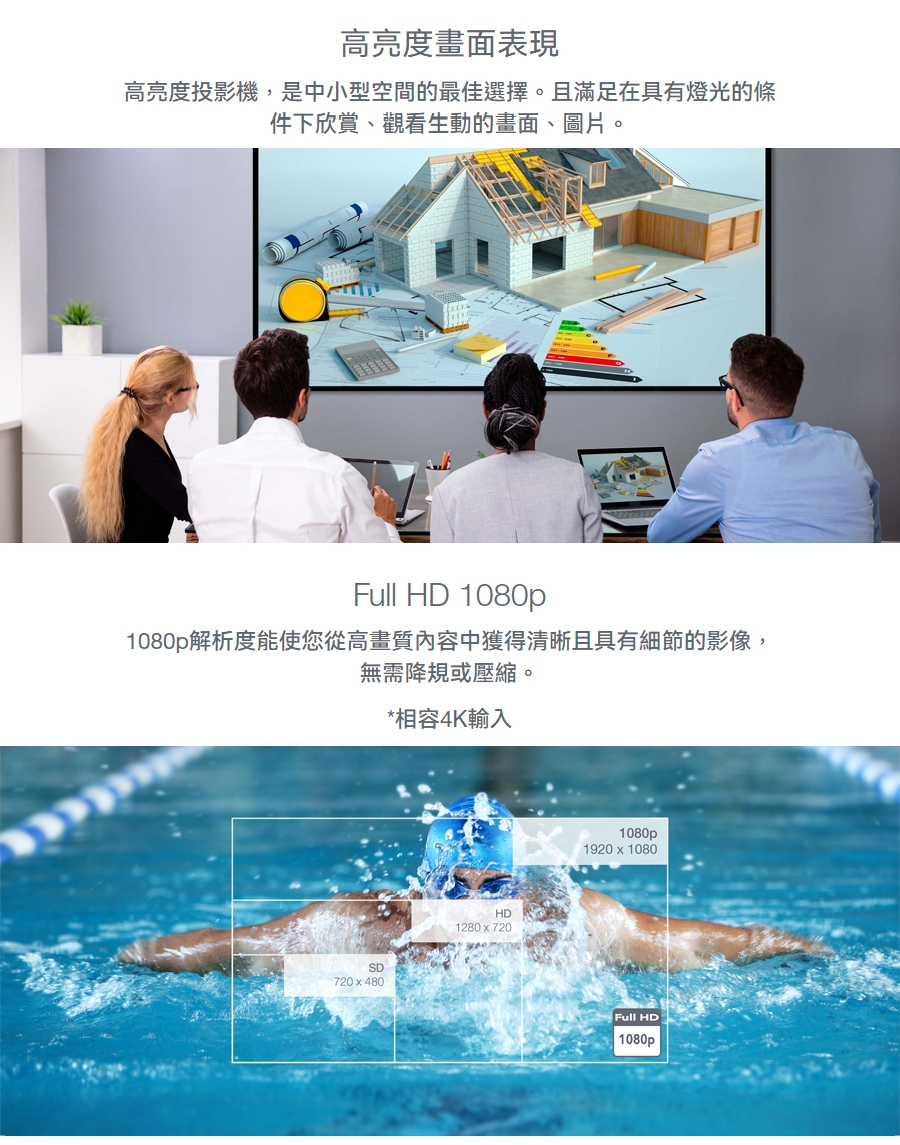 Optoma奧圖碼 AZH500 - 詳情10