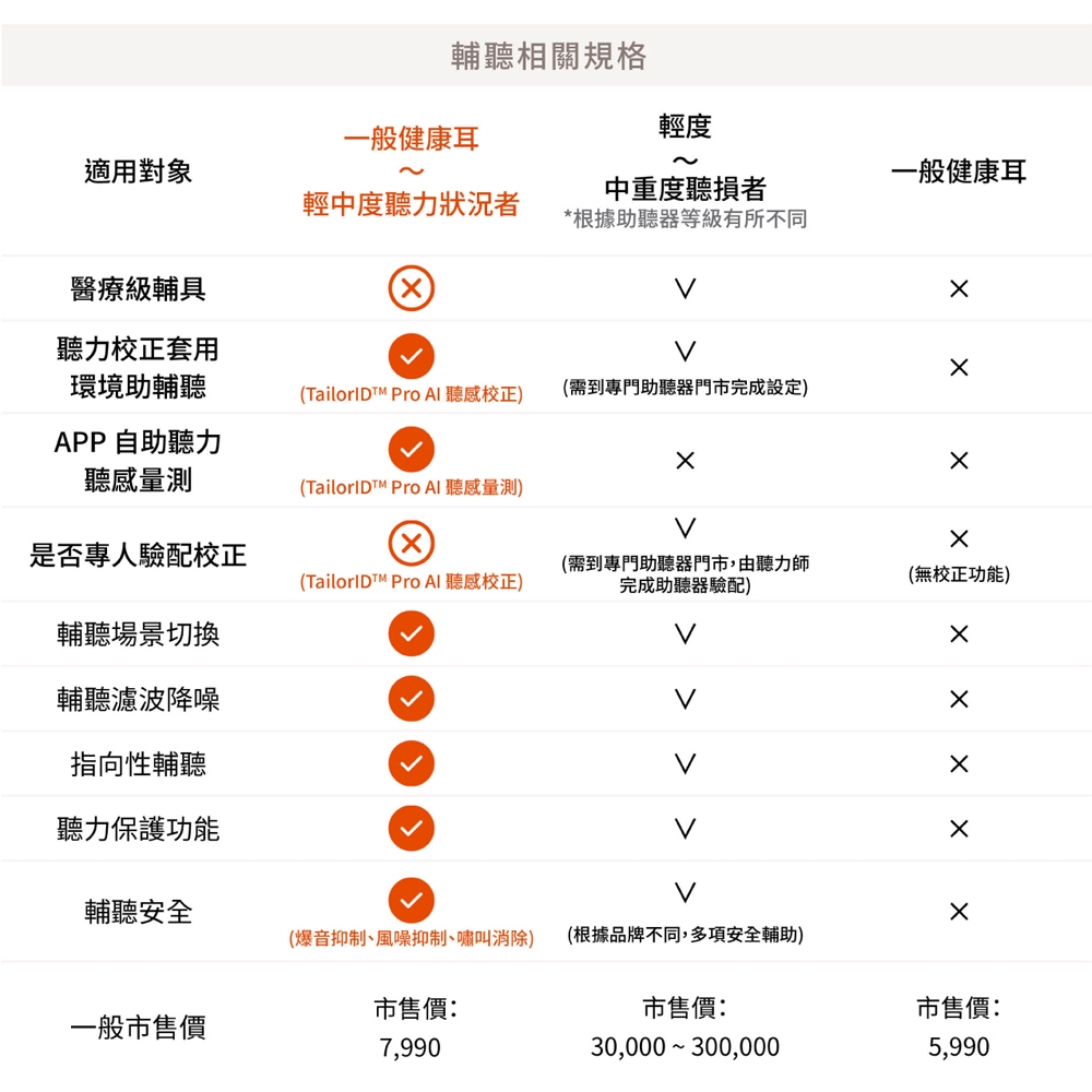 XROUND HEAR AI - 詳情20