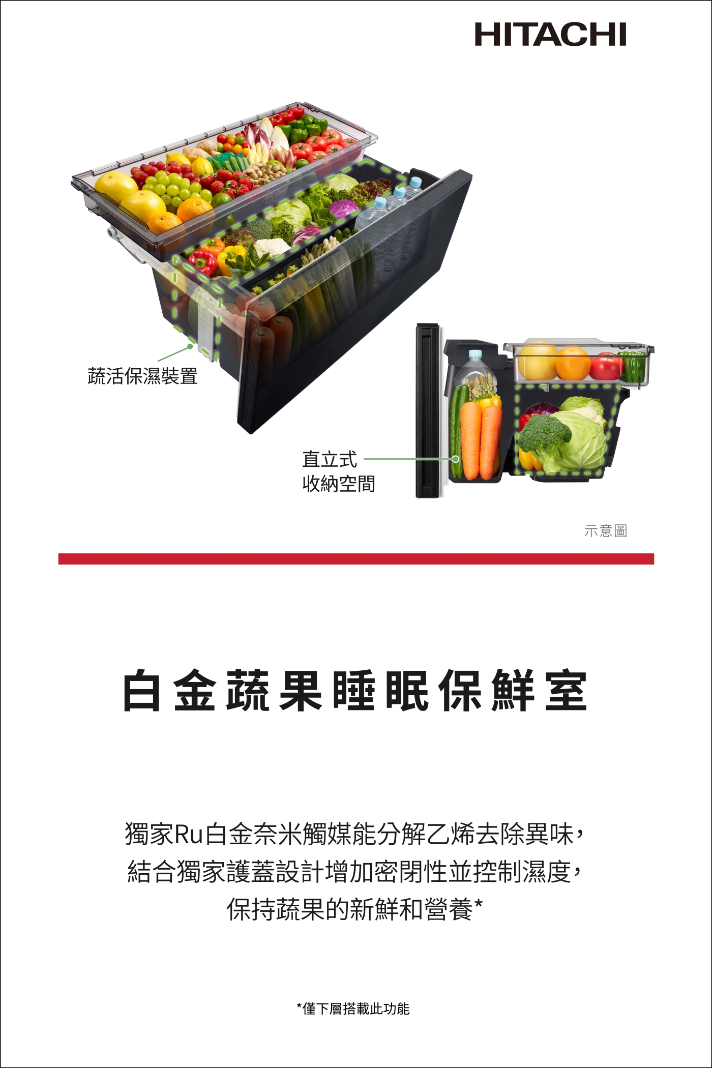 HITACHI日立 RGG670TJ - 詳情13