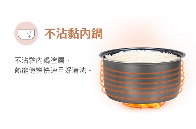 TATUNG大同 TRC-20CMA - 詳情10