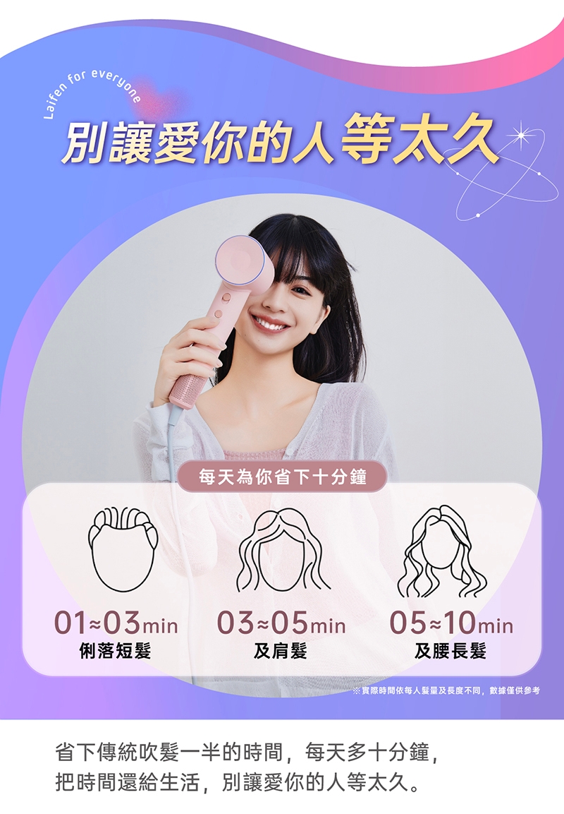 Laifen徠芬 SE - 詳情17